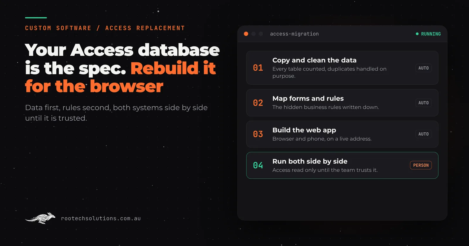 Microsoft Access replacement for a Melbourne business: the data is copied, forms and rules are mapped, a web app is built, and Access runs alongside it read only.