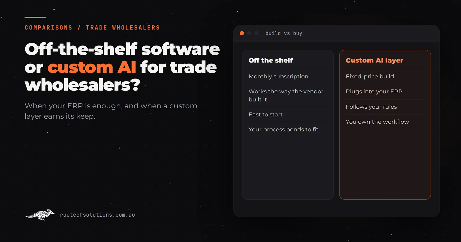 Off-the-shelf software versus custom AI integration for trade wholesalers, compared side by side.