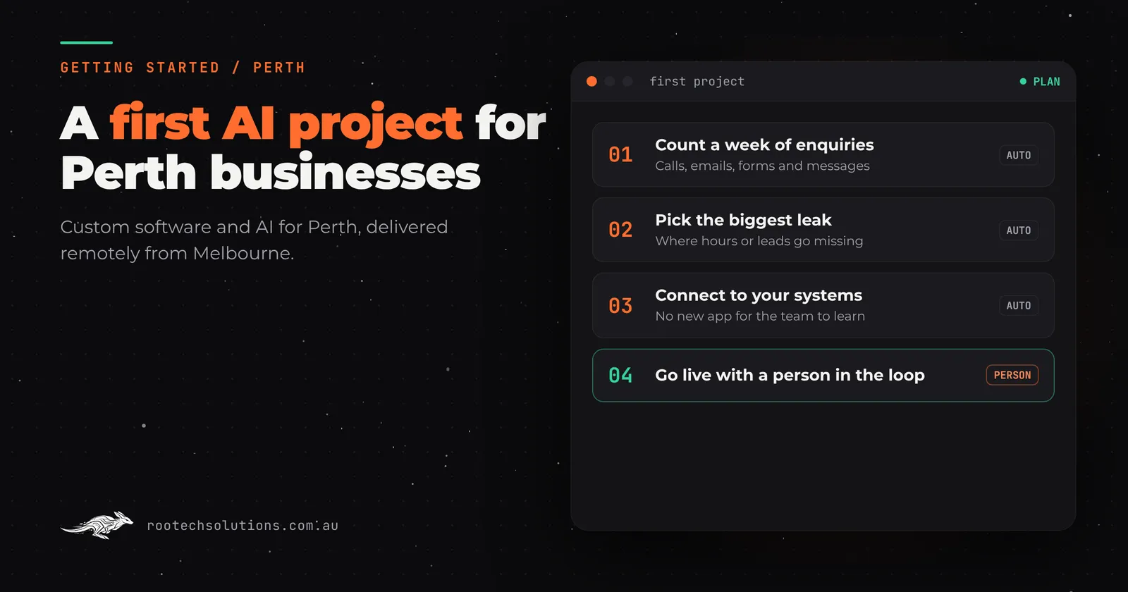 A first AI project for Perth businesses: count enquiries, pick the biggest leak, connect your tools, go live with a person in the loop.